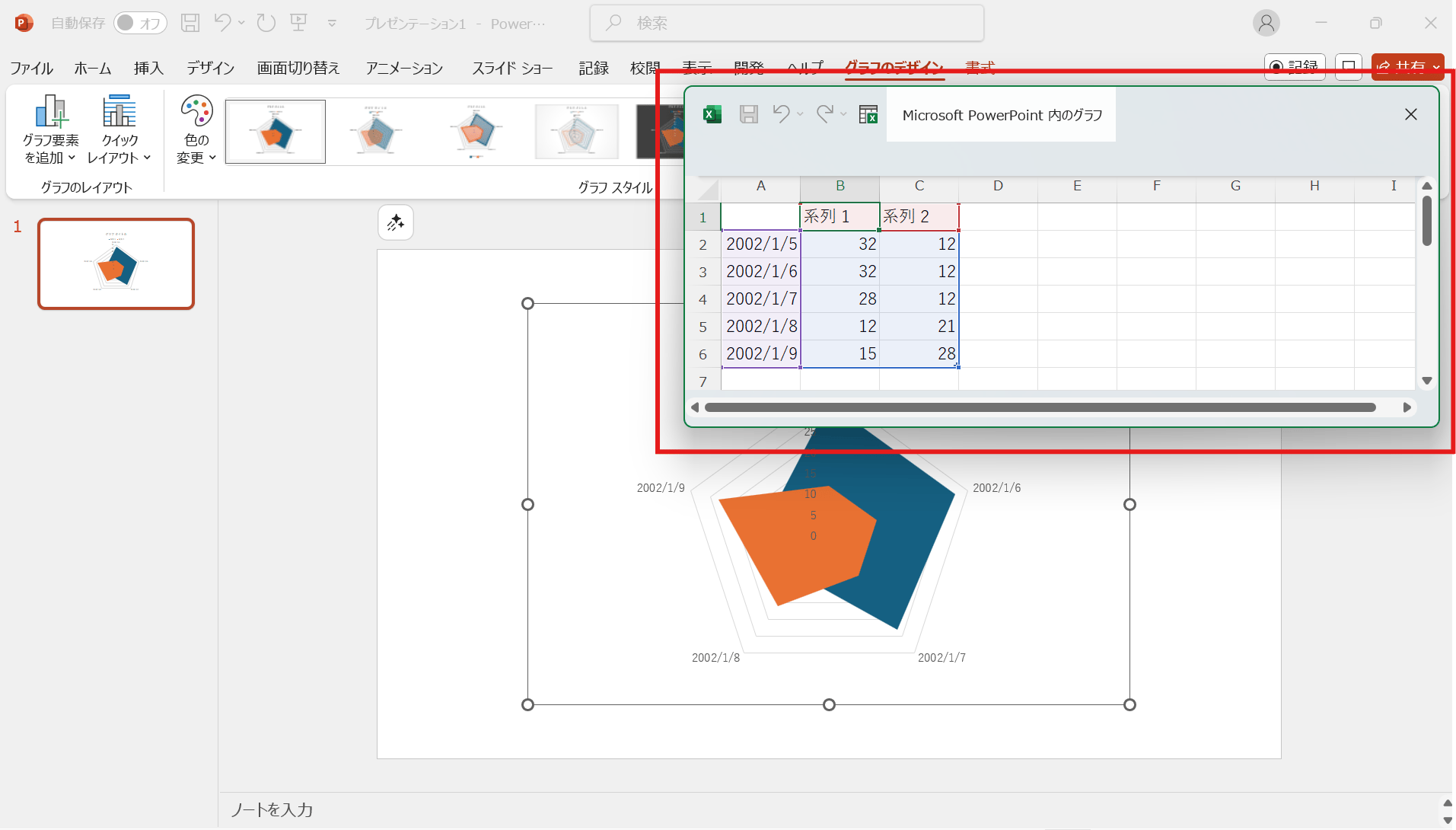グラフを挿入すると、Excelのようなデータ入力シートが表示される グラフを挿入すると、Excelのようなデータ入力シートが表示される